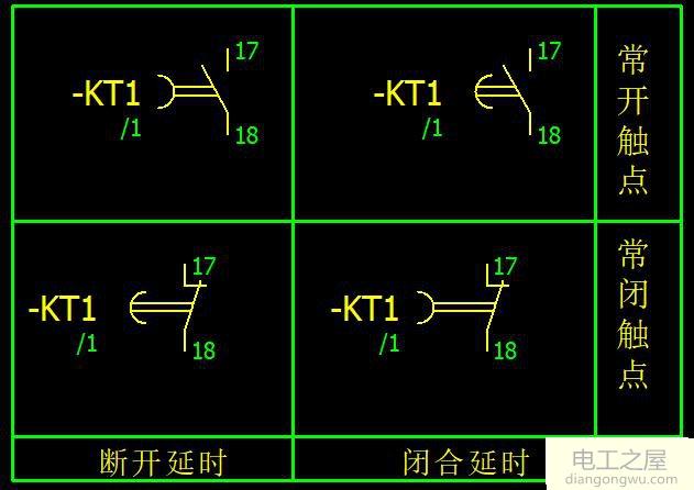 如何用光電開(kāi)關(guān)控制380V370W電機(jī)延時(shí)斷開(kāi)