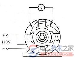 直流電動(dòng)機(jī)定子繞組故障